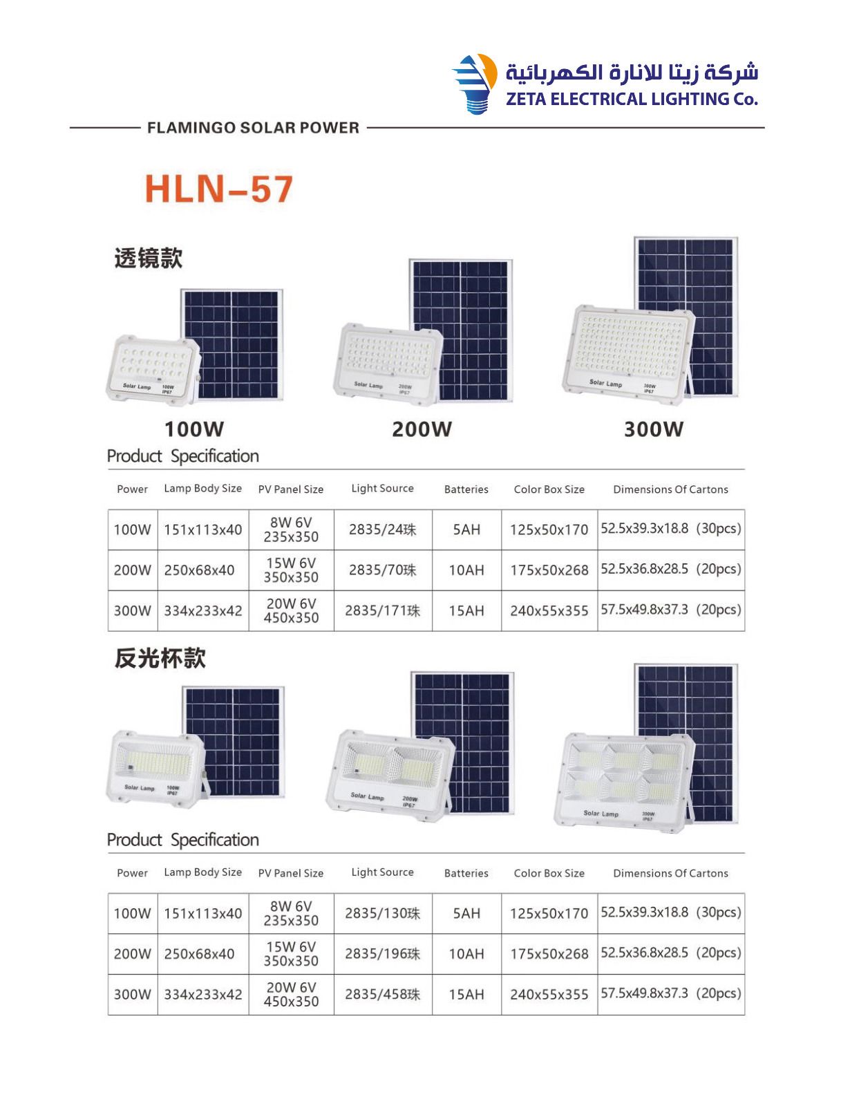 6695df5a-e3f8-4d6c-8299-73f8c4a3fff4 Flamingo Solar Power HLN-57 LED Floodlight - Image 1