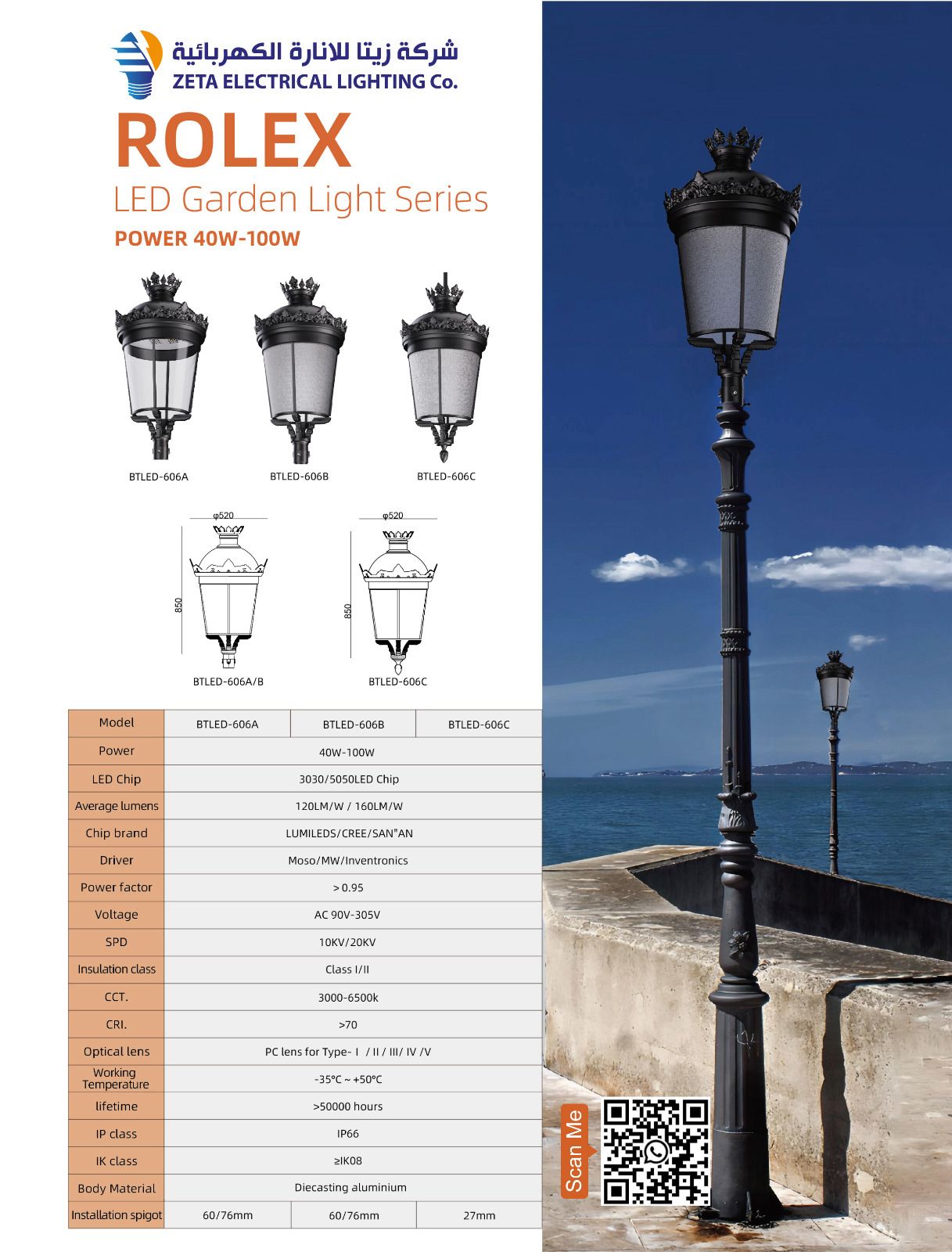 96a957ac-83d3-4998-8fe9-42bed7c2472c ZETA ROLEX LED Garden Light Series (40W-100W) - Image 1