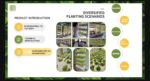 Fresh Vegetable Garden H5 Intelligent Vegetable Planter - Image 14