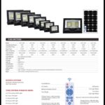 Model No.: CET- 105C