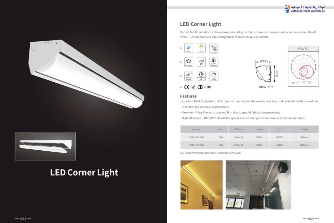 Screenshot LED Corner Light - Image 1