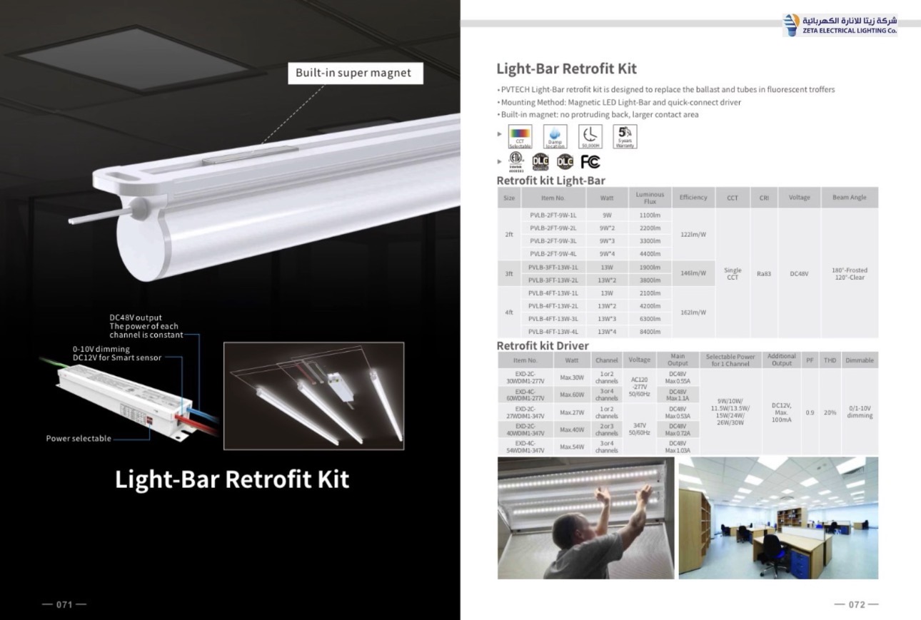 Screenshot Light-Bar Retrofit Kit - Image 1