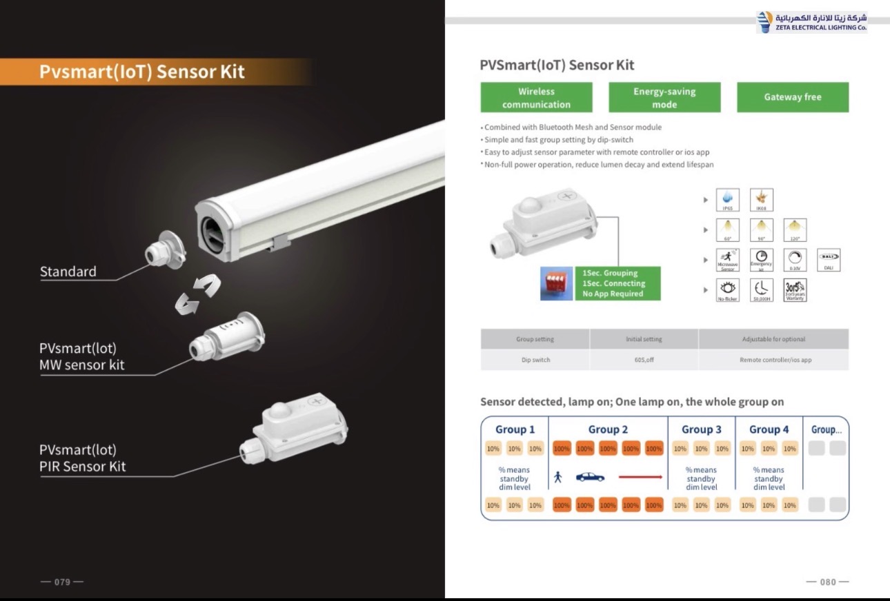 Screenshot PVSmart(loT) Sensor Kit - Image 1