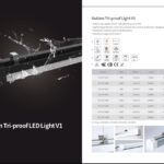 Golden Tri-proof Light V1