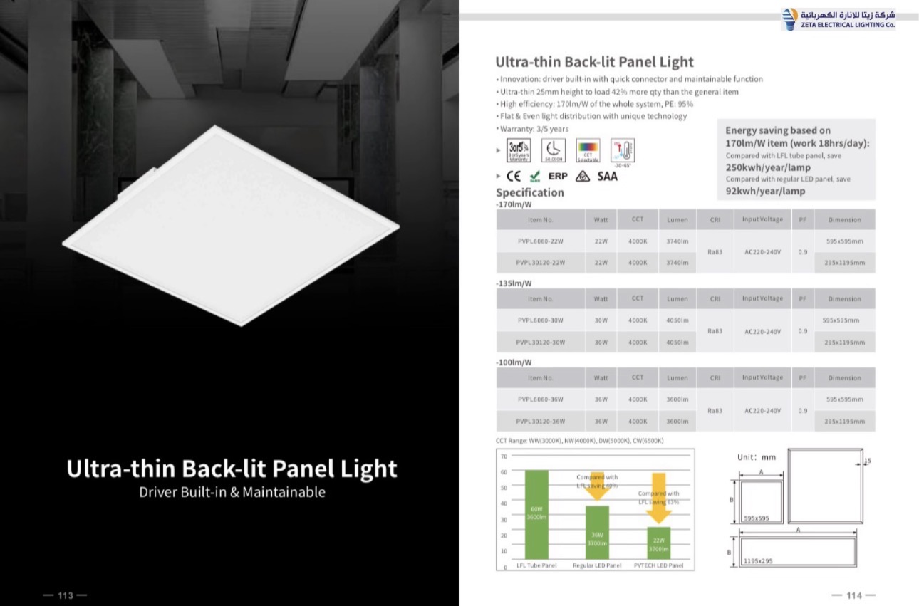 Screenshot Ultra-thin Back-lit Panel Light - Image 1