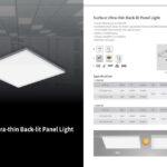 Surface Ultra-thin Back-lit Panel Light