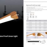 Explosion Proof Linear Light