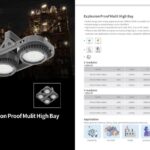 Explosion Proof Mulit High Bay
