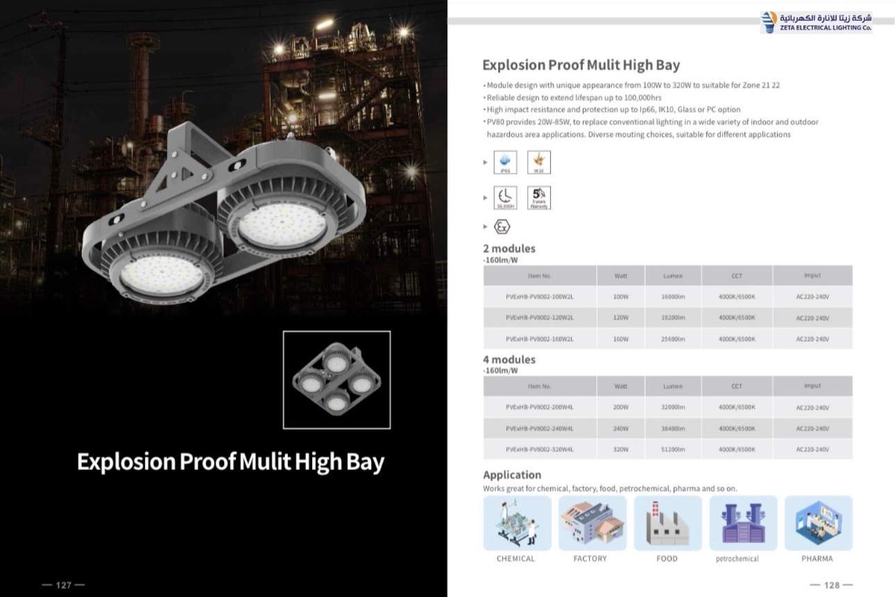 Screenshot Explosion Proof Mulit High Bay - Image 1