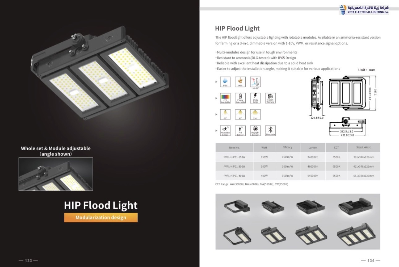 Screenshot HIP Flood Light - Image 1
