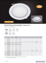 Backlit Recessed Downlight I Canless G2