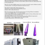 Application--Printing--offset/coating/Rotogravure