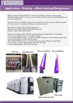Application--Printing--offset/coating/Rotogravure