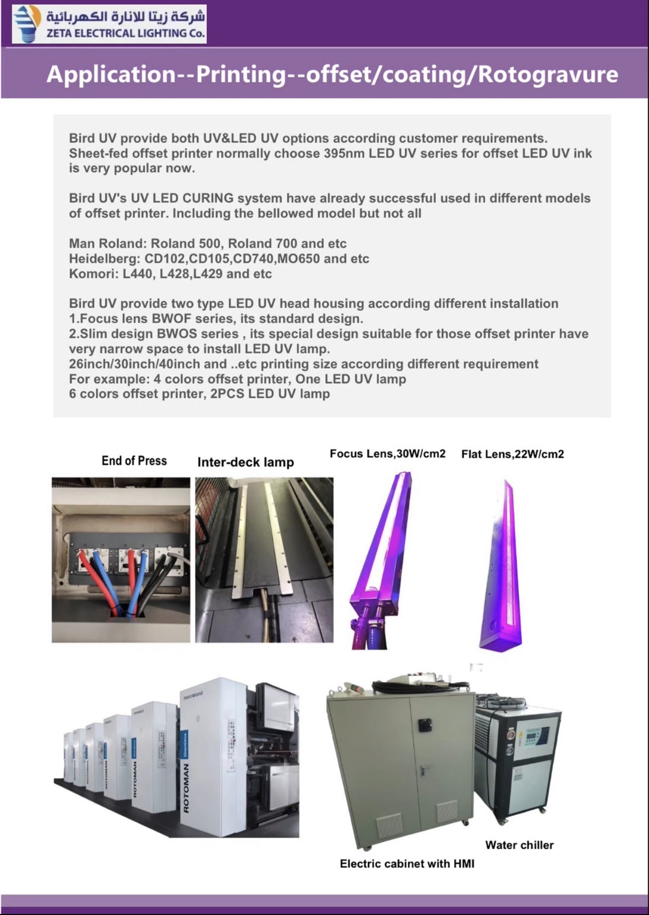 Screenshot Application--Printing--offset/coating/Rotogravure - Image 1