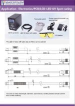 UV&LED - Image 13