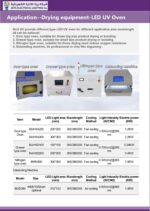 UV&LED - Image 10