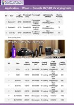 UV&LED - Image 15