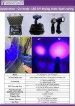 UV&LED - Image 20